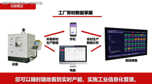 智能制造賦能 設(shè)備上云、互聯(lián)互通與全廠數(shù)字化管理在計算機(jī)設(shè)備制造中的應(yīng)用
